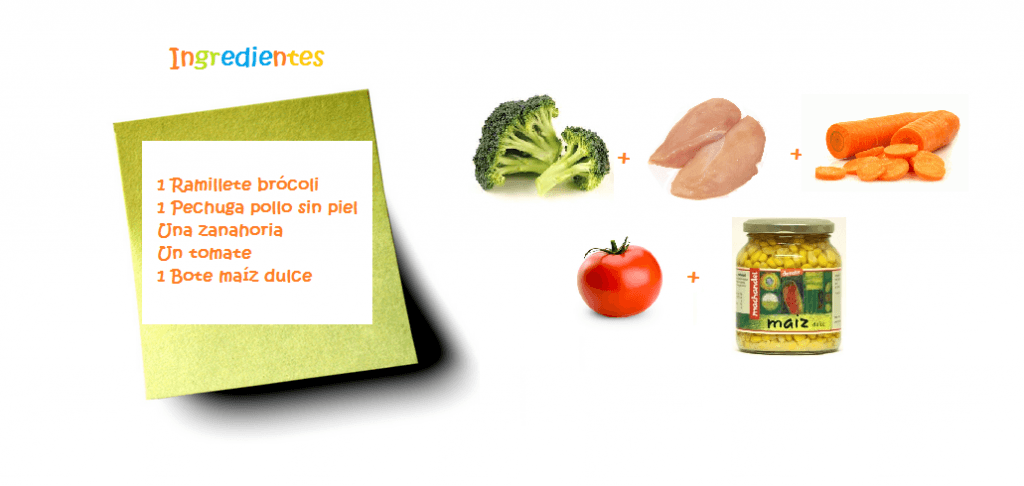 Ensalada de brócoli y pollo - Hijos y Alimentación Ensalada de brócoli y pollo - Hijos y Alimentación