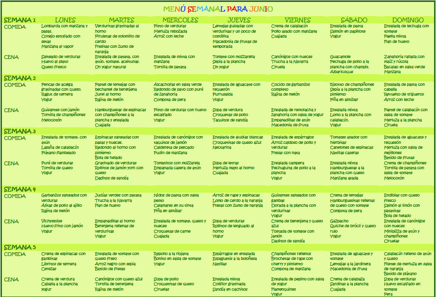 Menus semanales saludables